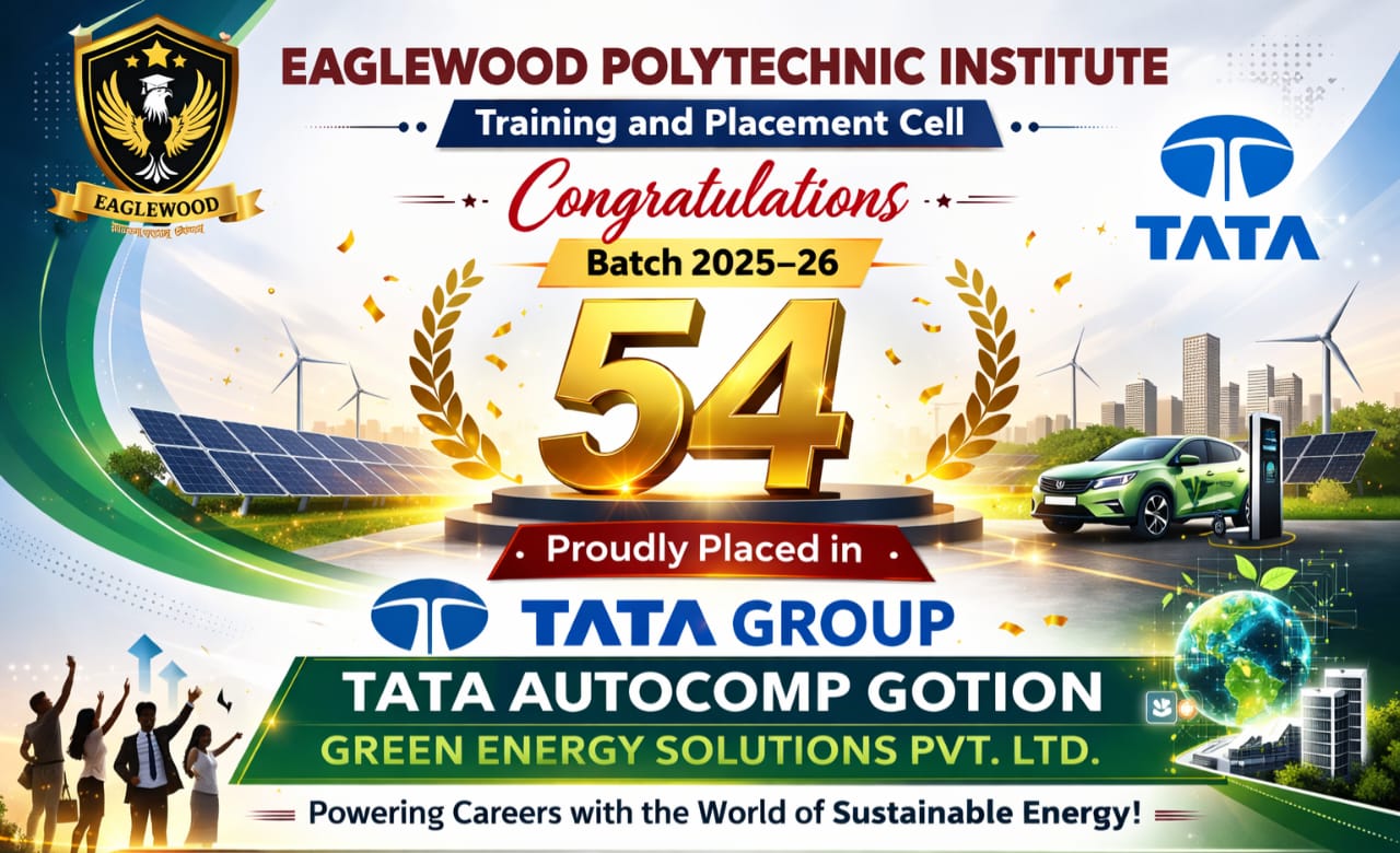 54 Students Placed in TATA